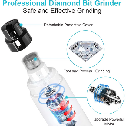 Grind & Go Pet Nail Trimmer